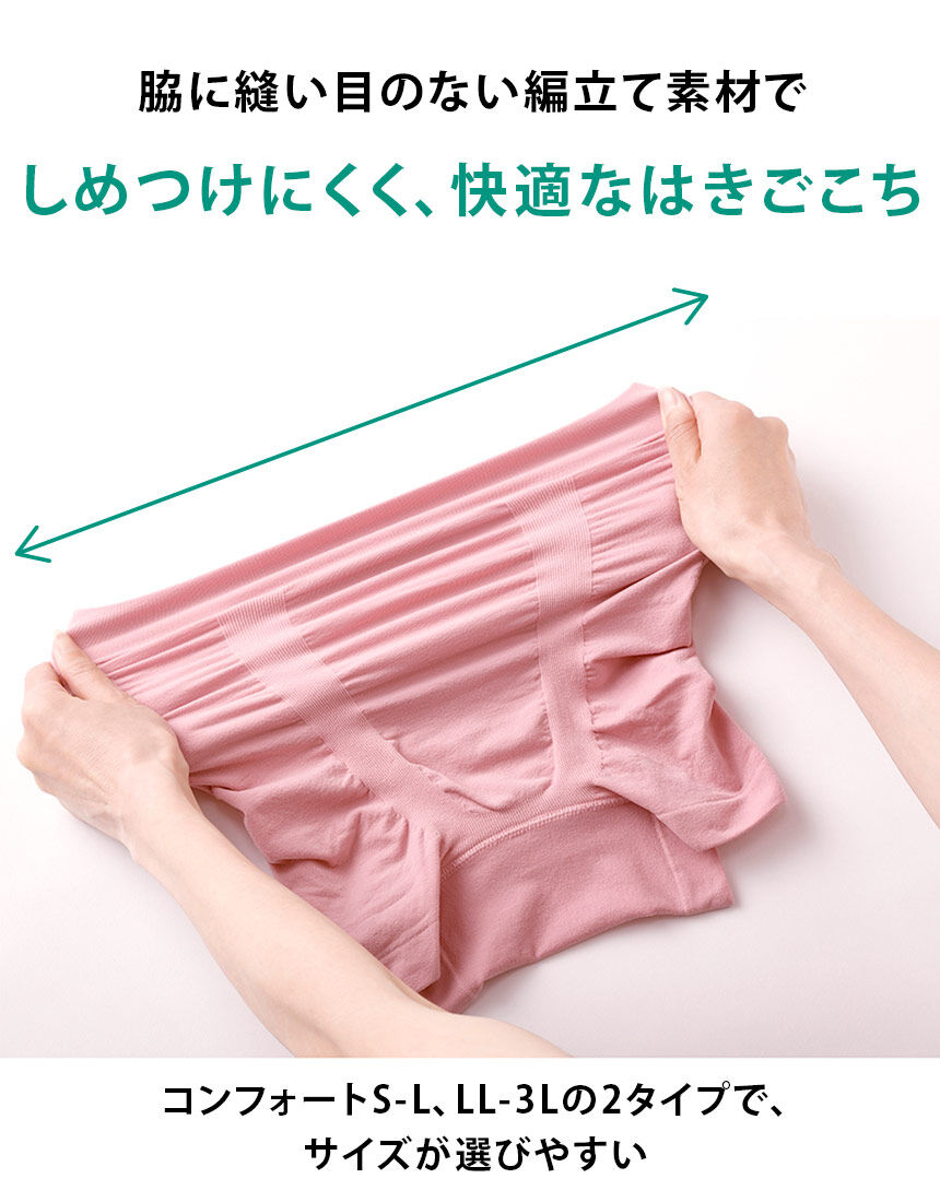 ワコール／らくラクパートナー 【おでかけ楽パンツ】市販の吸水パッド