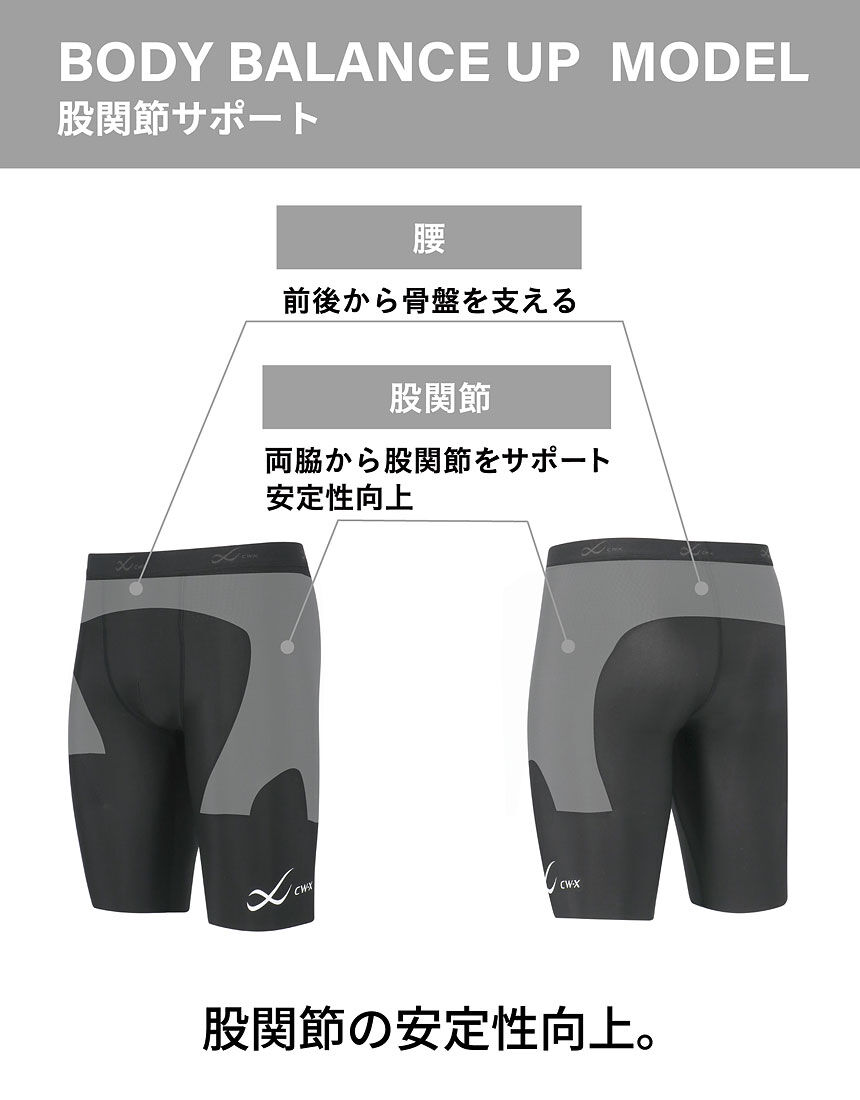 CW－X 大谷翔平愛用モデル｜撮影着用品番｜さまざまなスポーツに