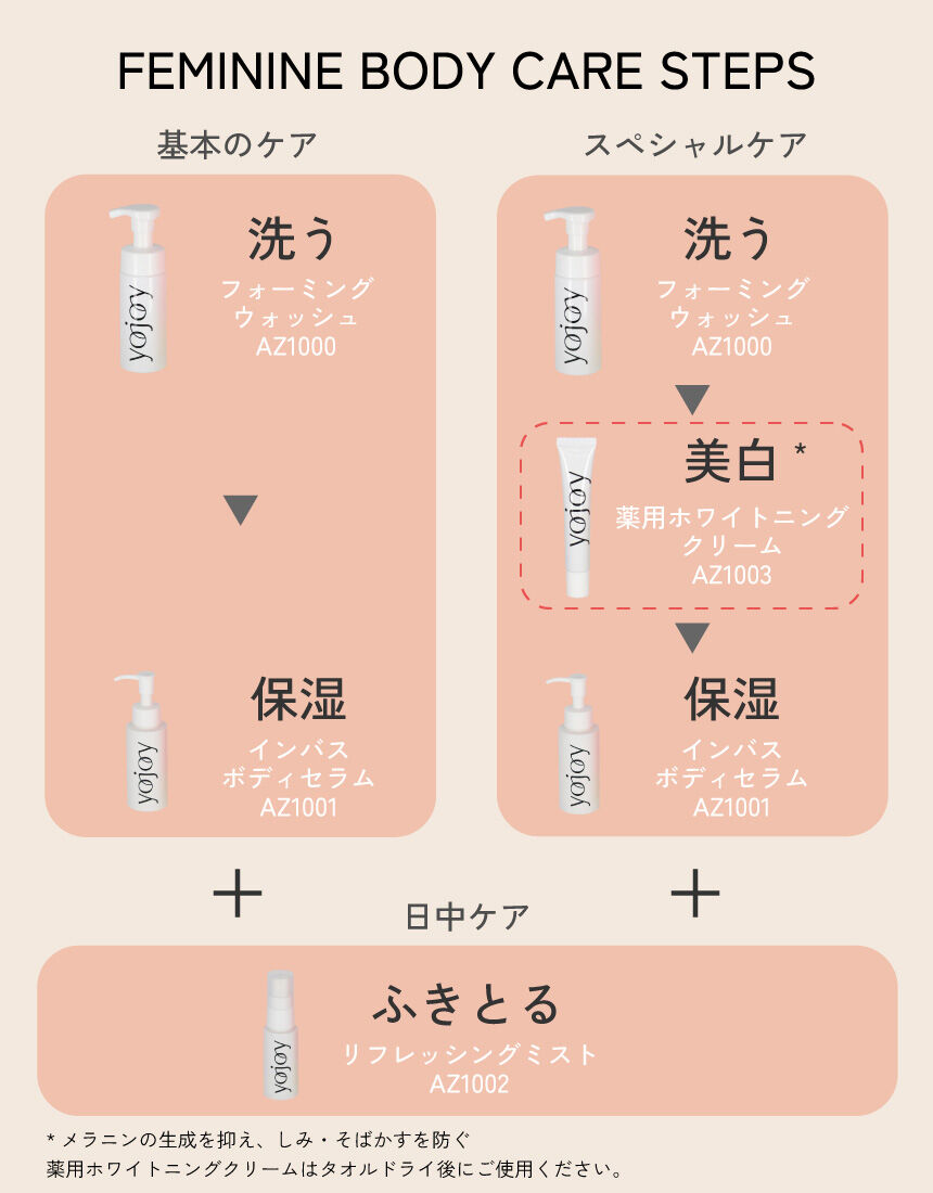 YOJOY 薬用ホワイトニングクリーム 〜デリケートな肌の美白ケア