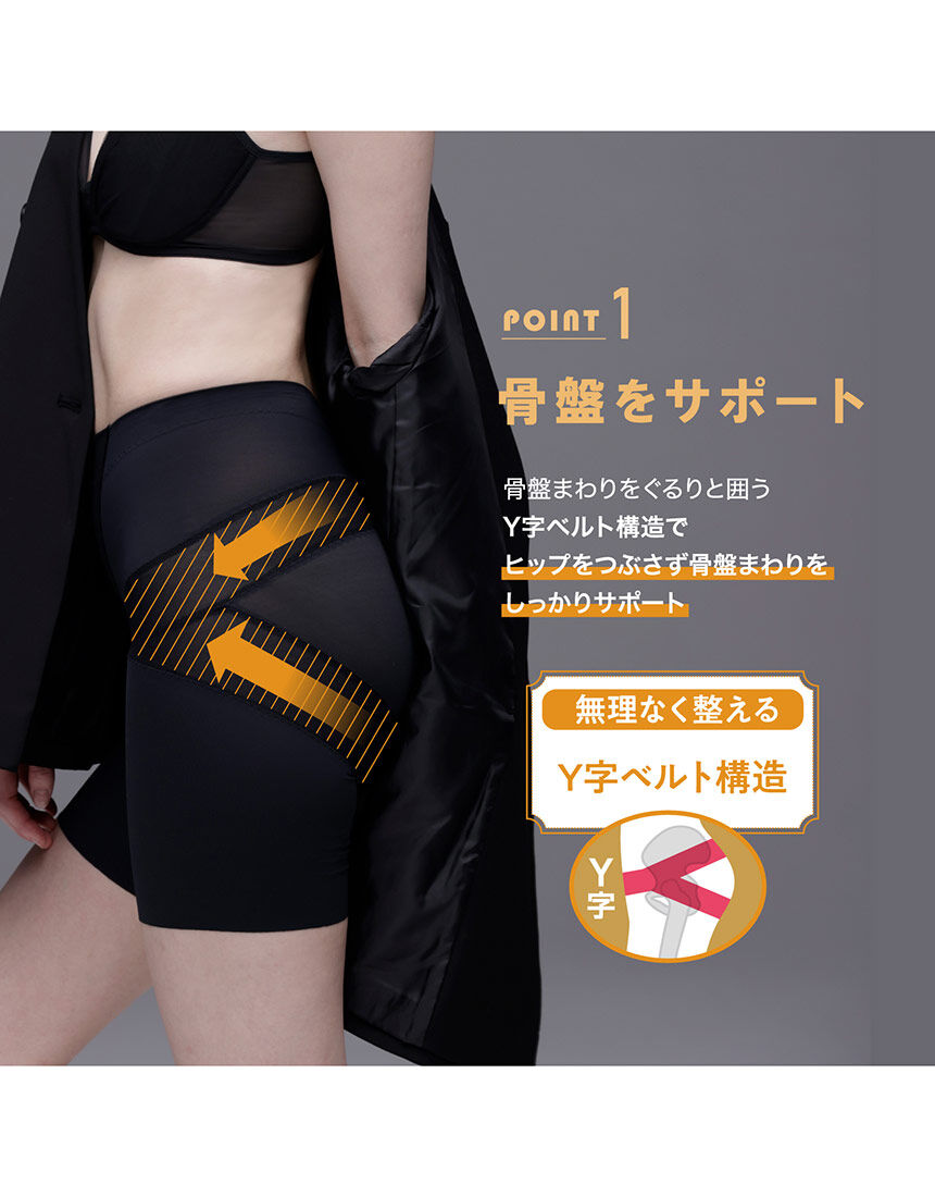 ルシアン 骨盤パンツ ガードル（ロング丈） GLC050｜ワコール直営の