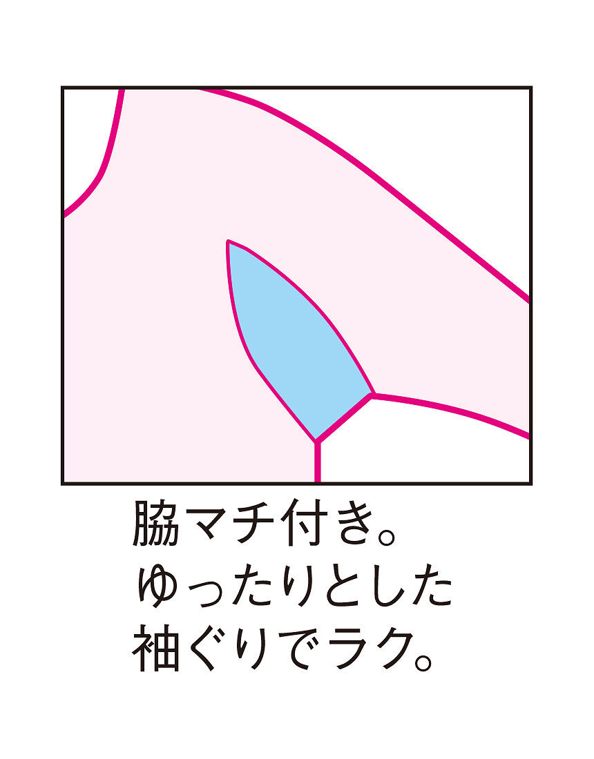 ワコール／らくラクパートナー 接結ニット素材・綿100％肌着