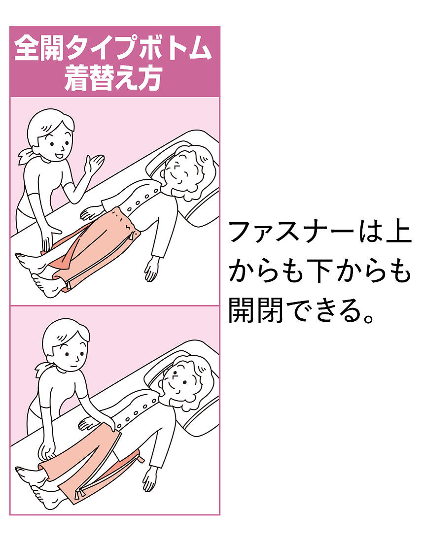ワコール／らくラクパートナー 介護に・全開パジャマボトム