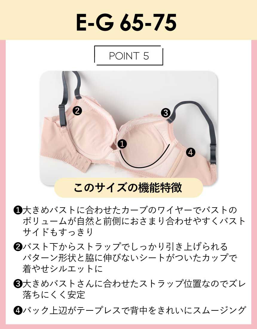 アンフィ サイズ別設計であなたにフィットするブラ