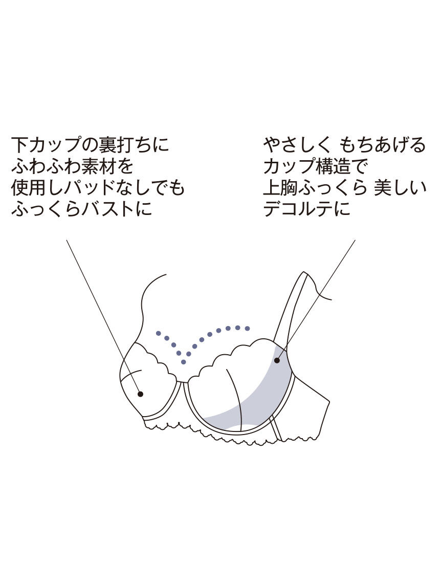 ワコール 【ふっくら魅力的で大胆な胸もとに。】デコルテ