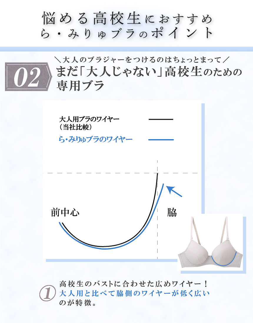 ワコール_ジュニア 前中心痛くなりにくい☆高校生におすすめ