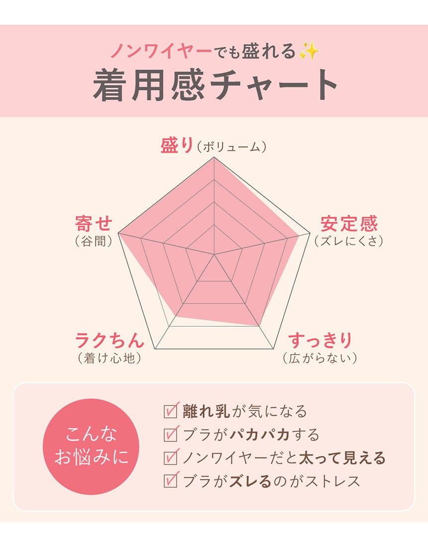 ノンワイヤーブラ, , hi-res