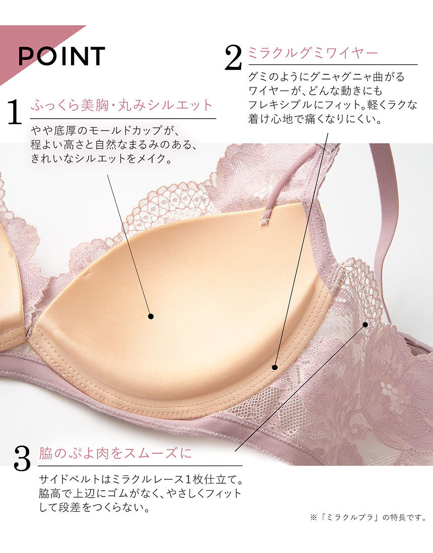 試着のみ、未使用】FIT やむ無く KEEP II 骨盤ガードル Mサイズ ブラック
