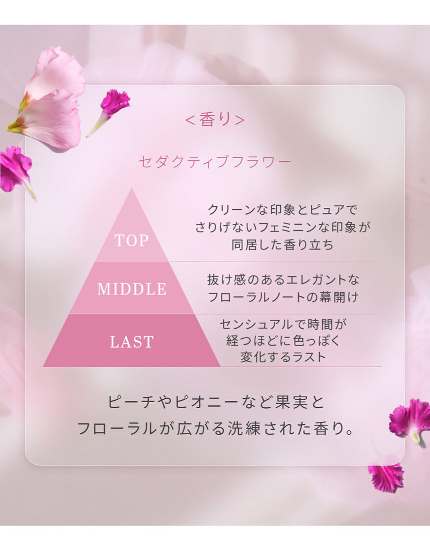 PEACH JOHN 【ヒップ用保湿クリーム】ヒップルン薬用ホワイトクリーム