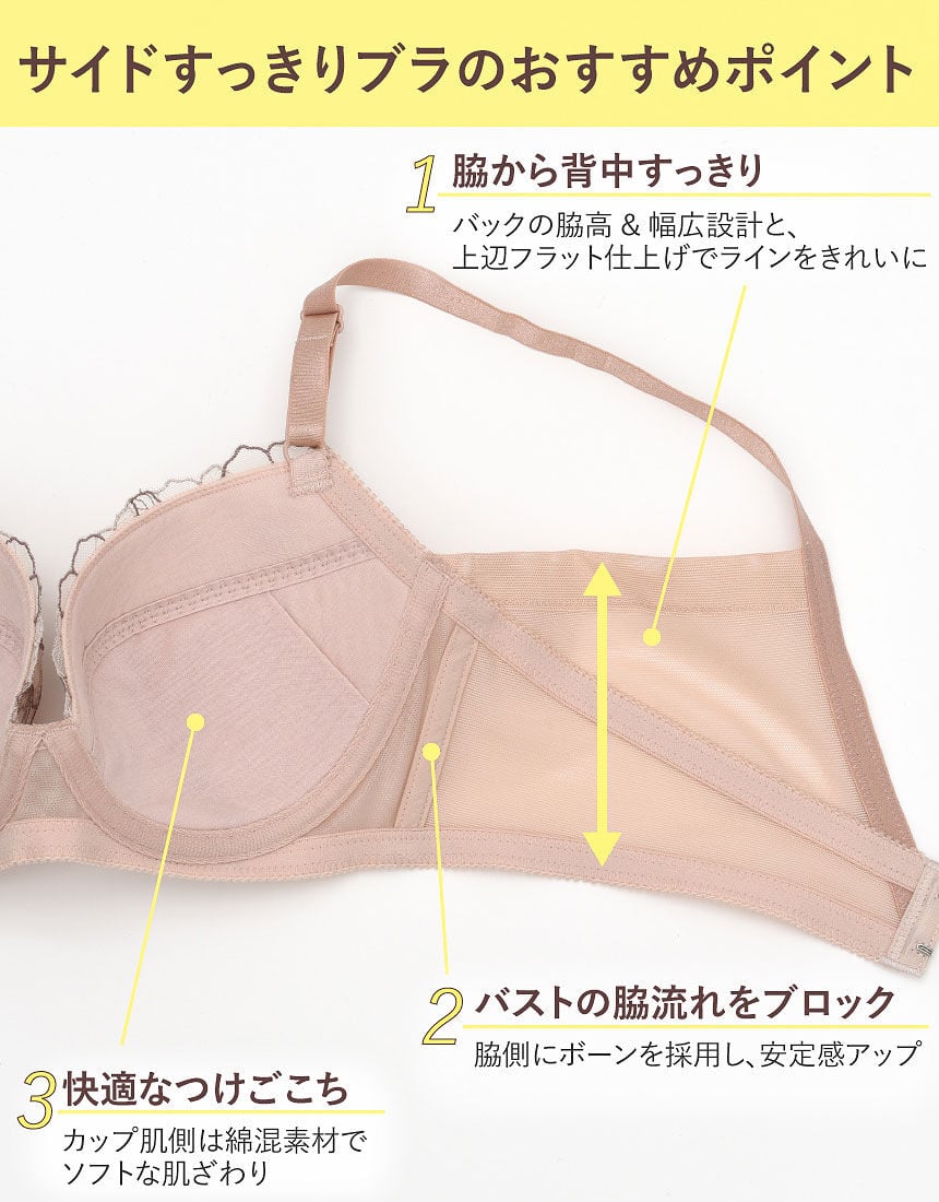ウイング／フフ 【C−H】脇高／着やせシルエットブラ 3／4