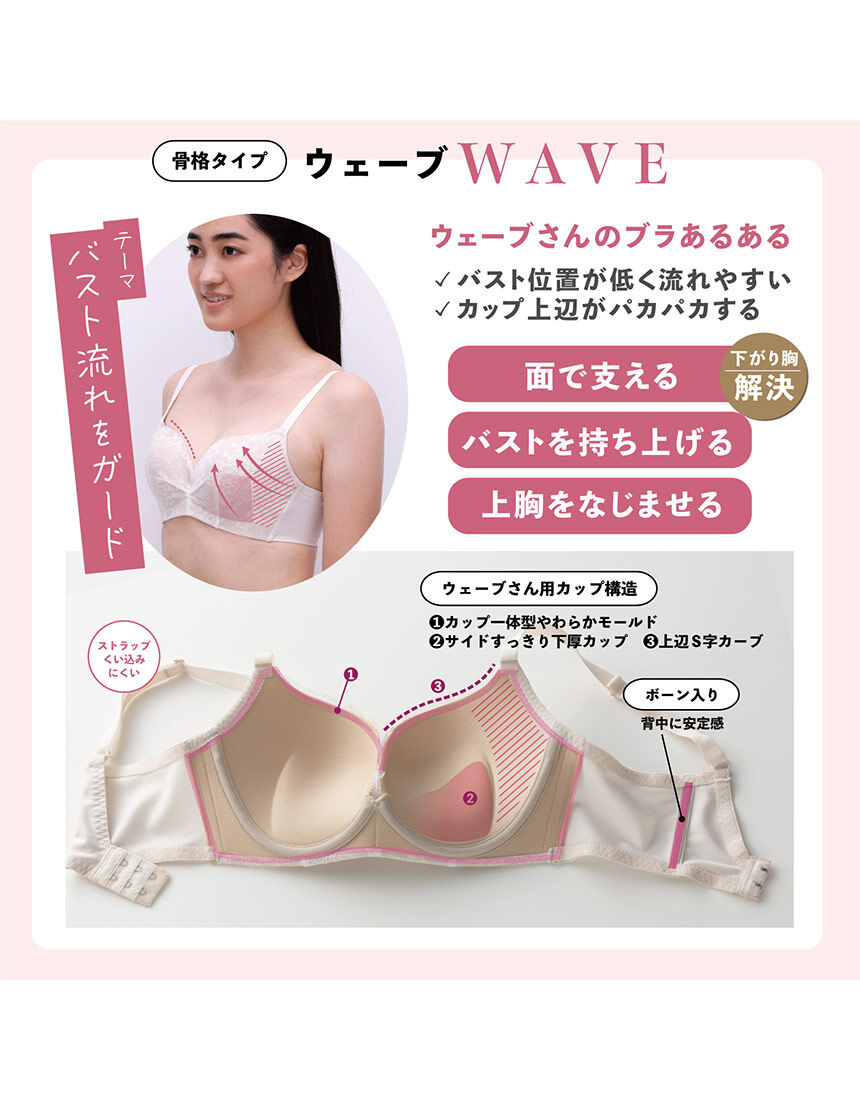 ルシアン 骨格ウェーブブラ ブラジャー BLC082｜ワコール直営の