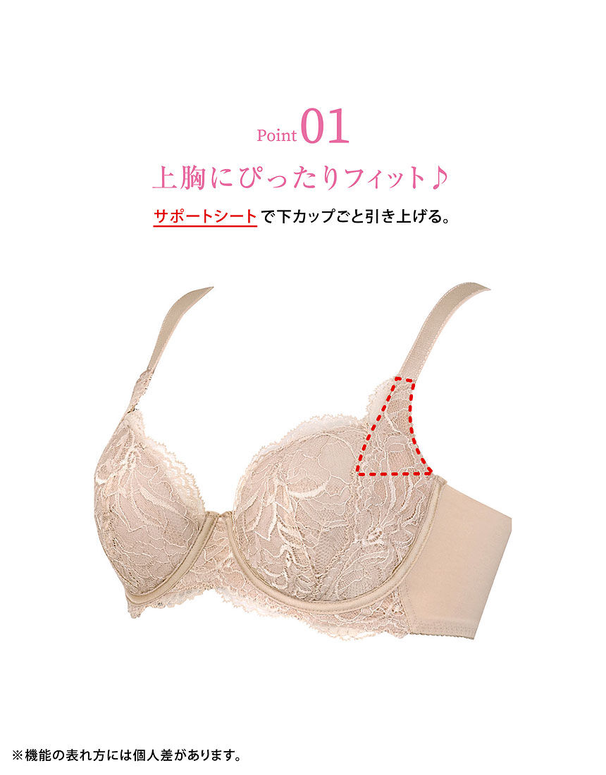 ワコール ぴったりフィット EverChic（エバーシック