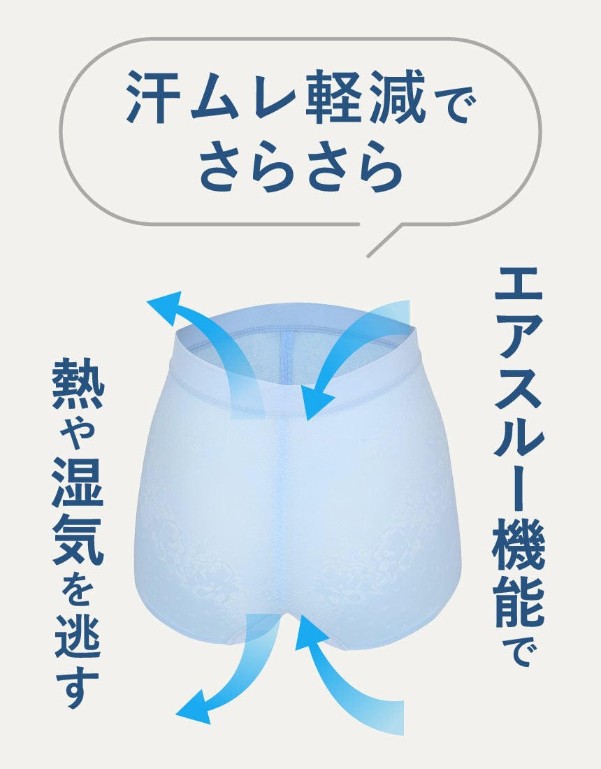 ウイング 夏の汗ムレから、解放。【ときはなつパンツ】 ガードル