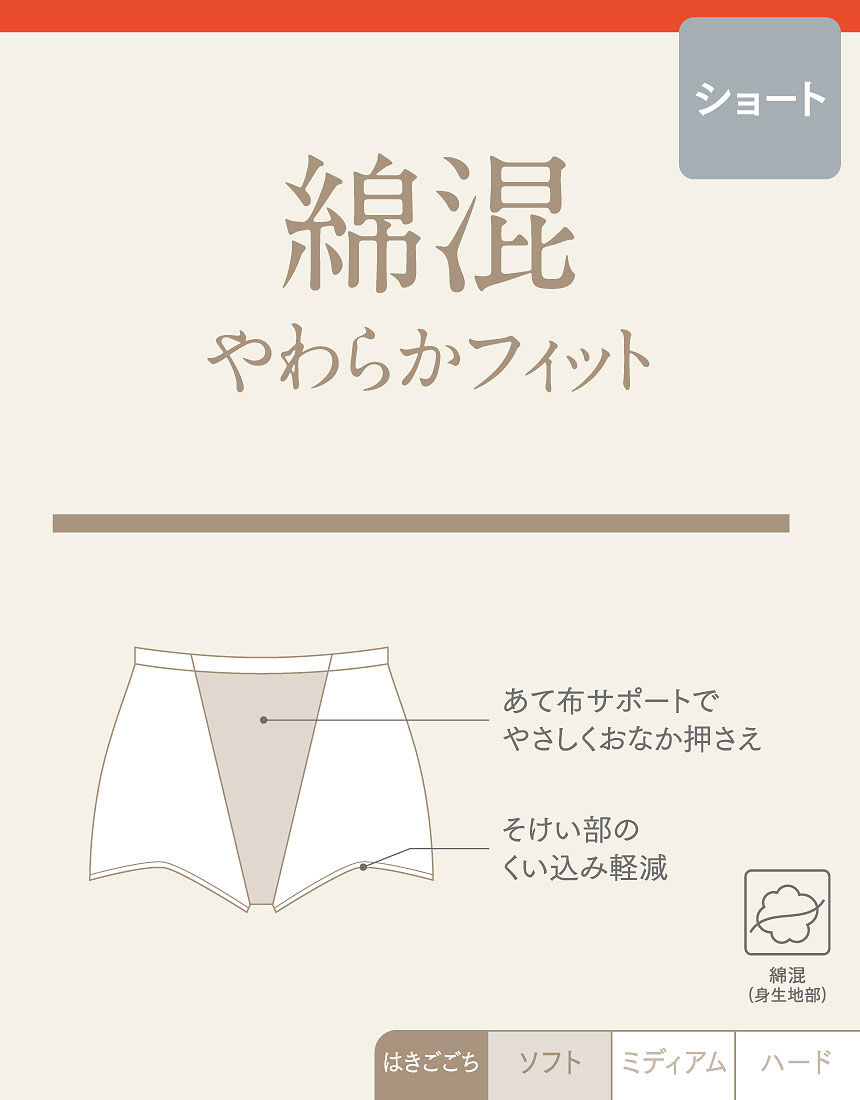 ウイング しめつけが苦手な方へ【綿混ガードル】やさしい着用感