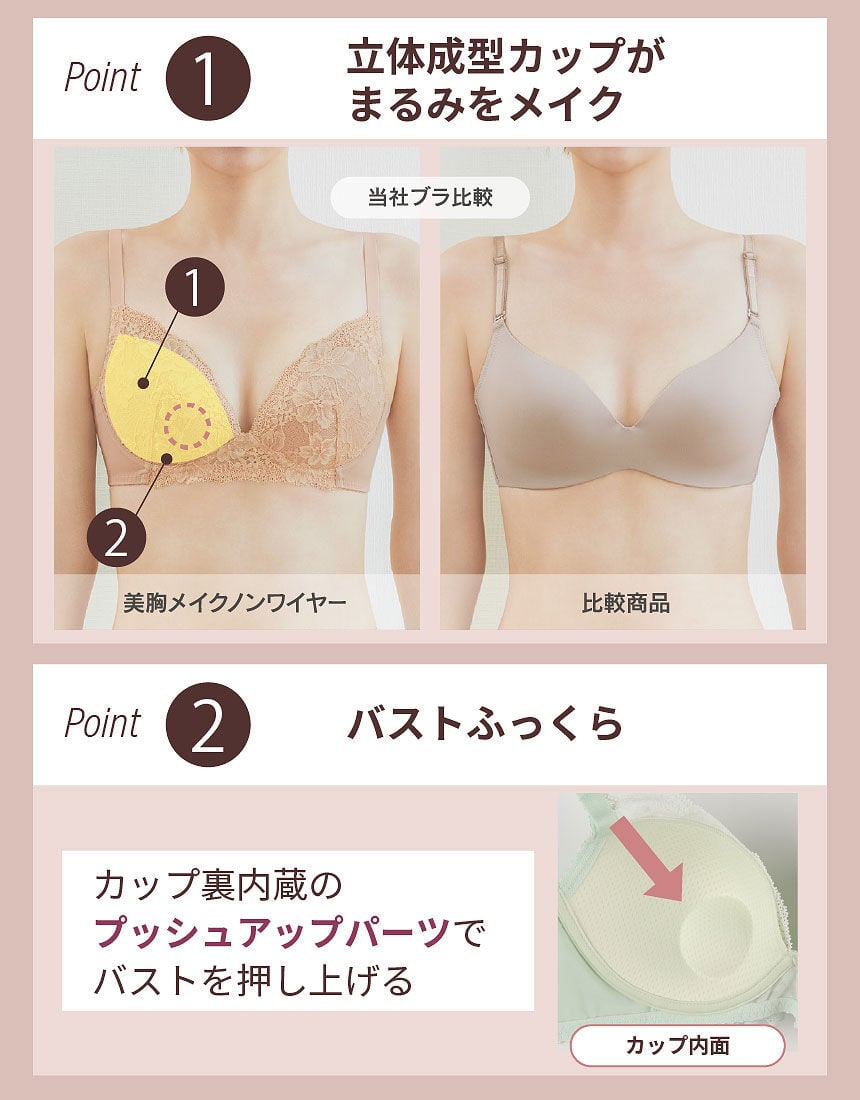 ウイング／フフ 楽なノンワイヤーで驚きの美胸シルエット！【美胸