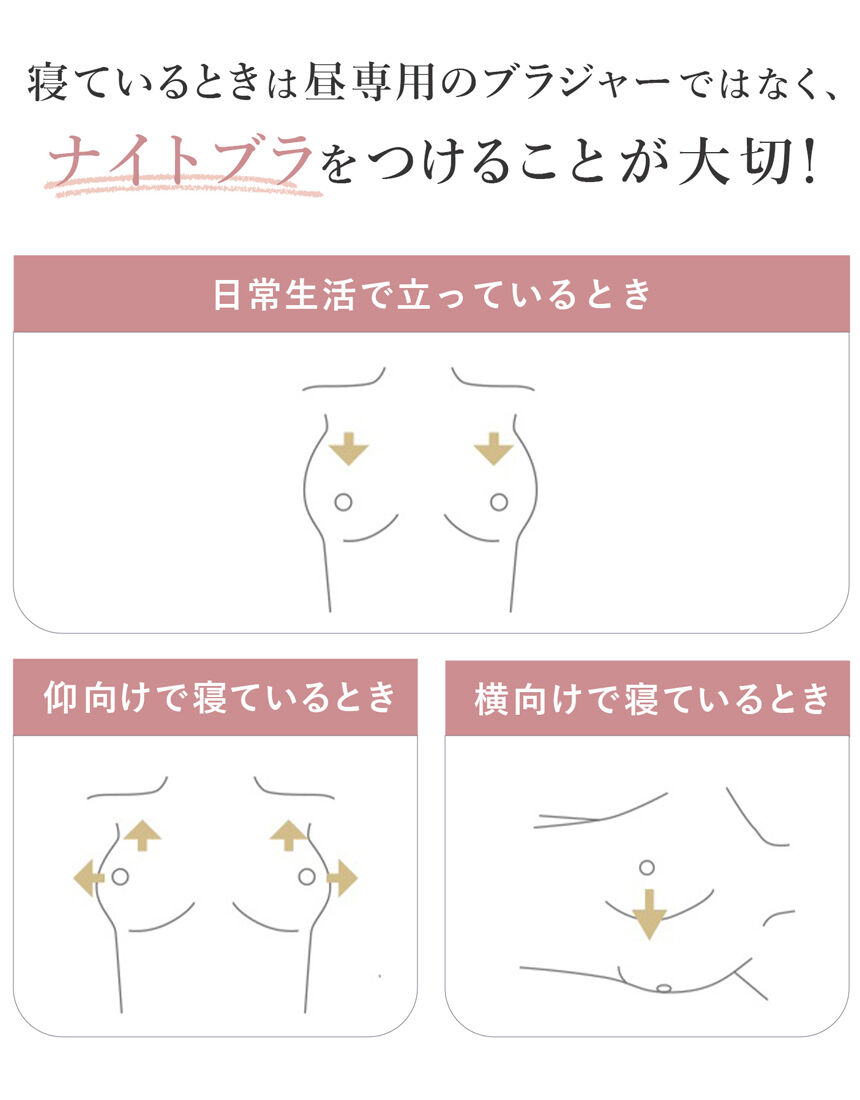 ワコール 【上半期ナイトブラ1位】ナイトアップブラ（レーシィ） 綿混