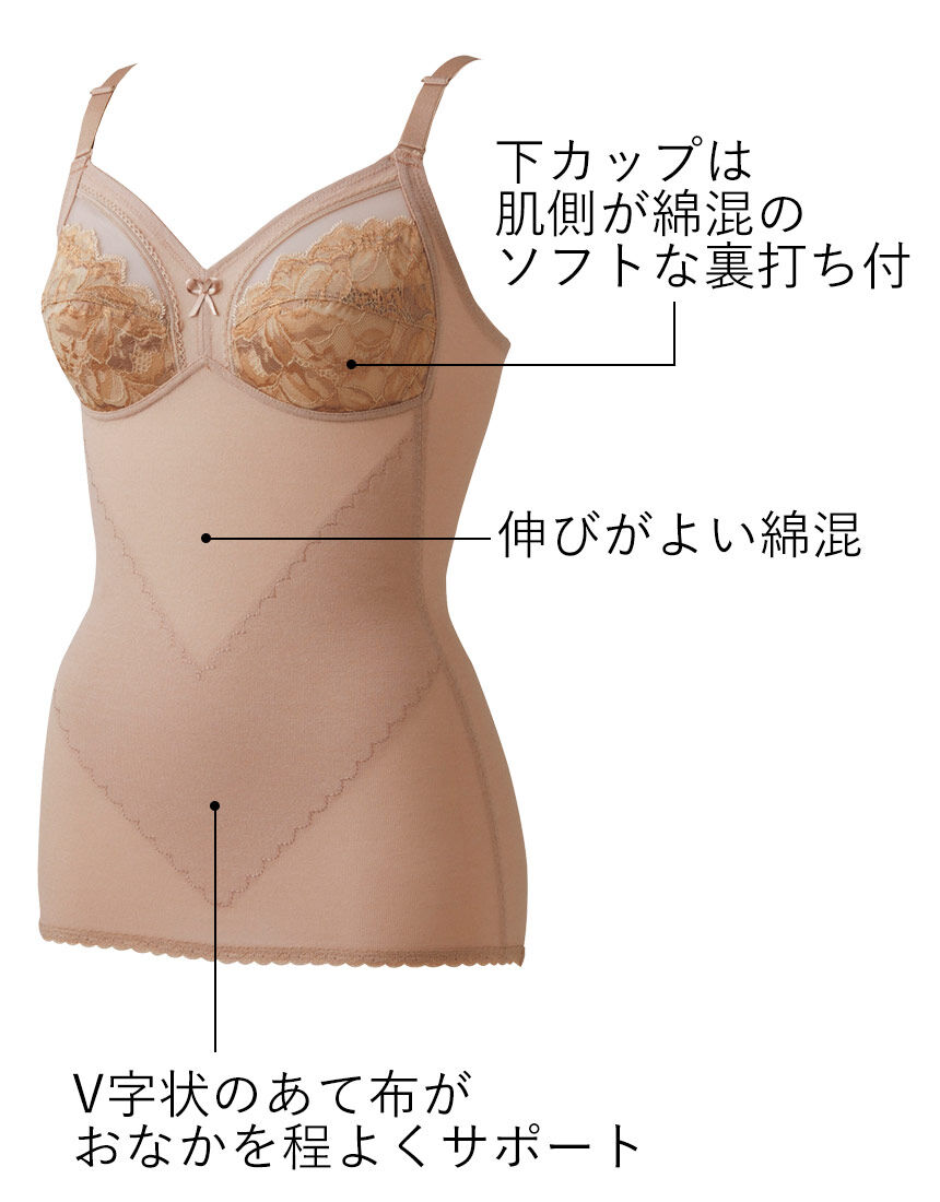 ワコール／ラブボディ 綿混ボディセパ MA3225｜ワコール直営の