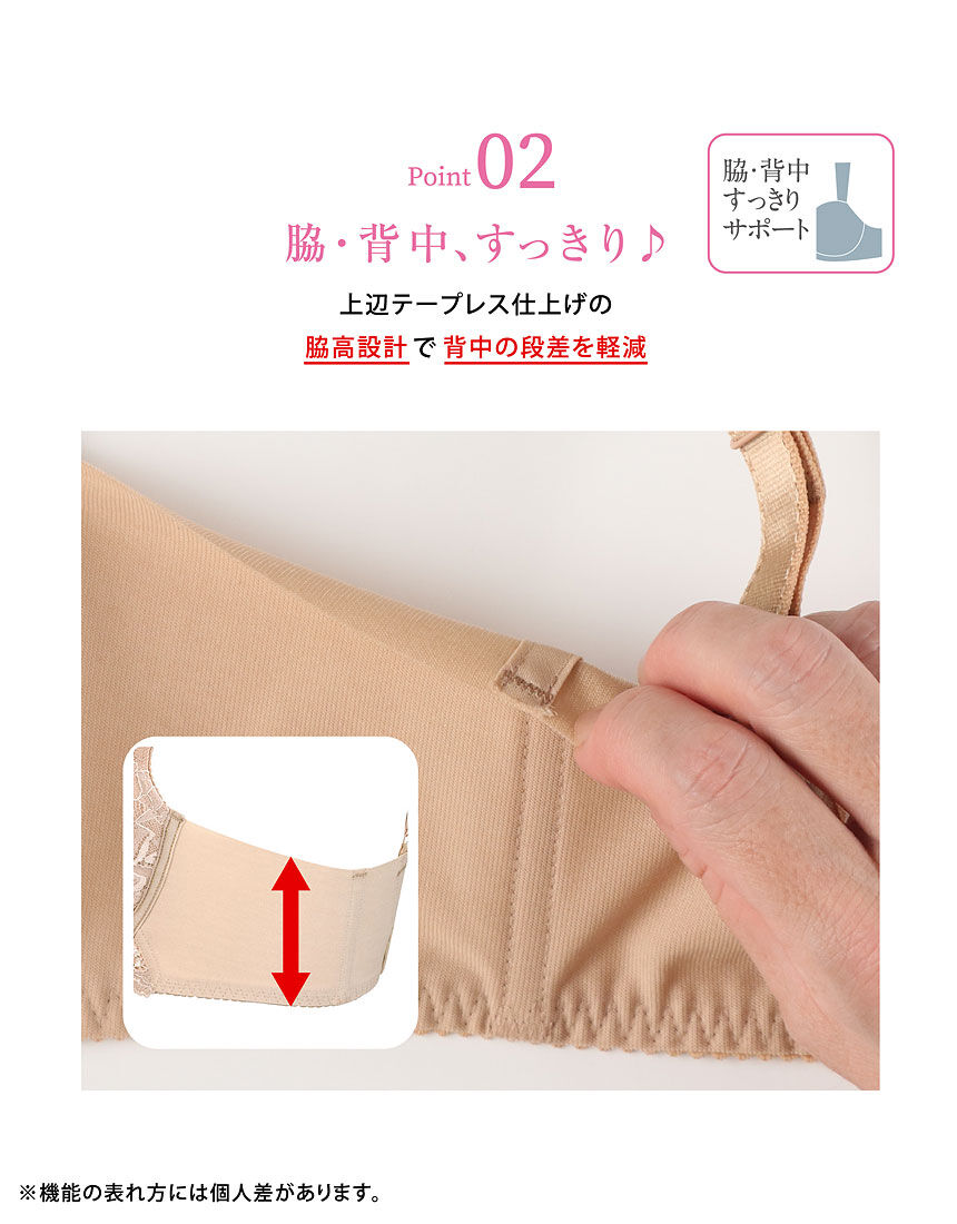 ワコール ぴったりフィット EverChic（エバーシック