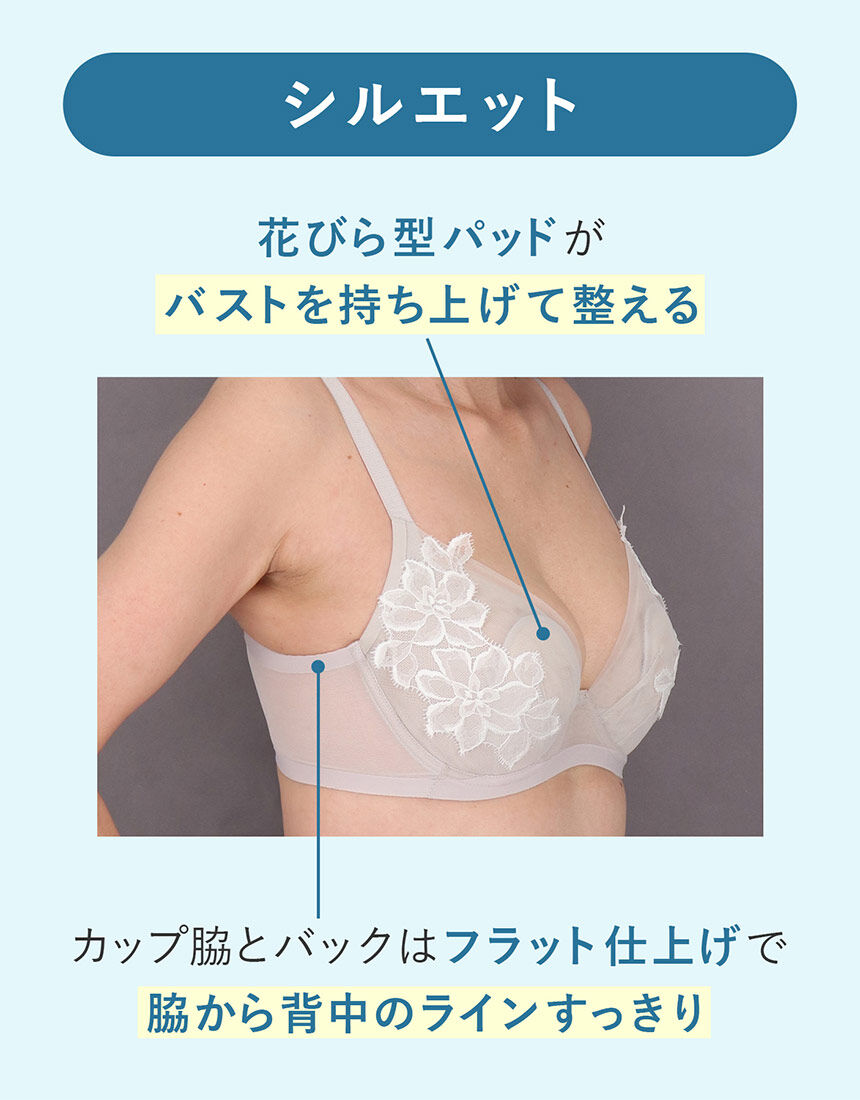 ワコール エアインブラ 〜暑さに挑む、涼しいブラ〜 ワイヤーブラ（3