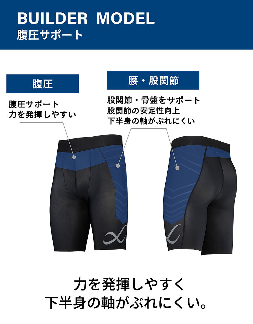 CW－X 腹圧サポート｜日々のトレーニングで力を発揮したい方に