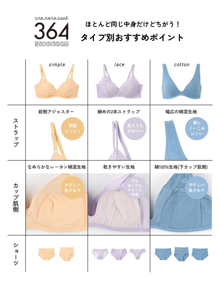 une nana cool ウンナナクール 特別な日以外の364日つけたくなる