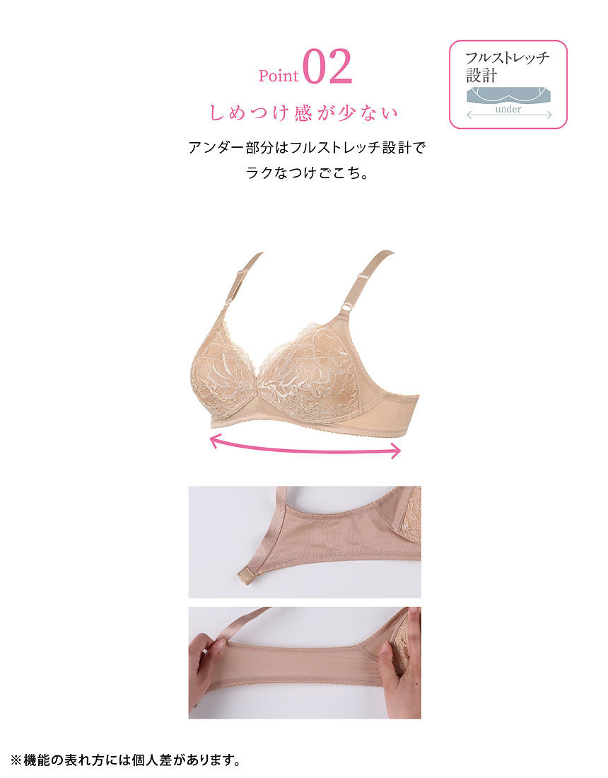 ワコール ラクして、まるみシルエット EverChic（エバー