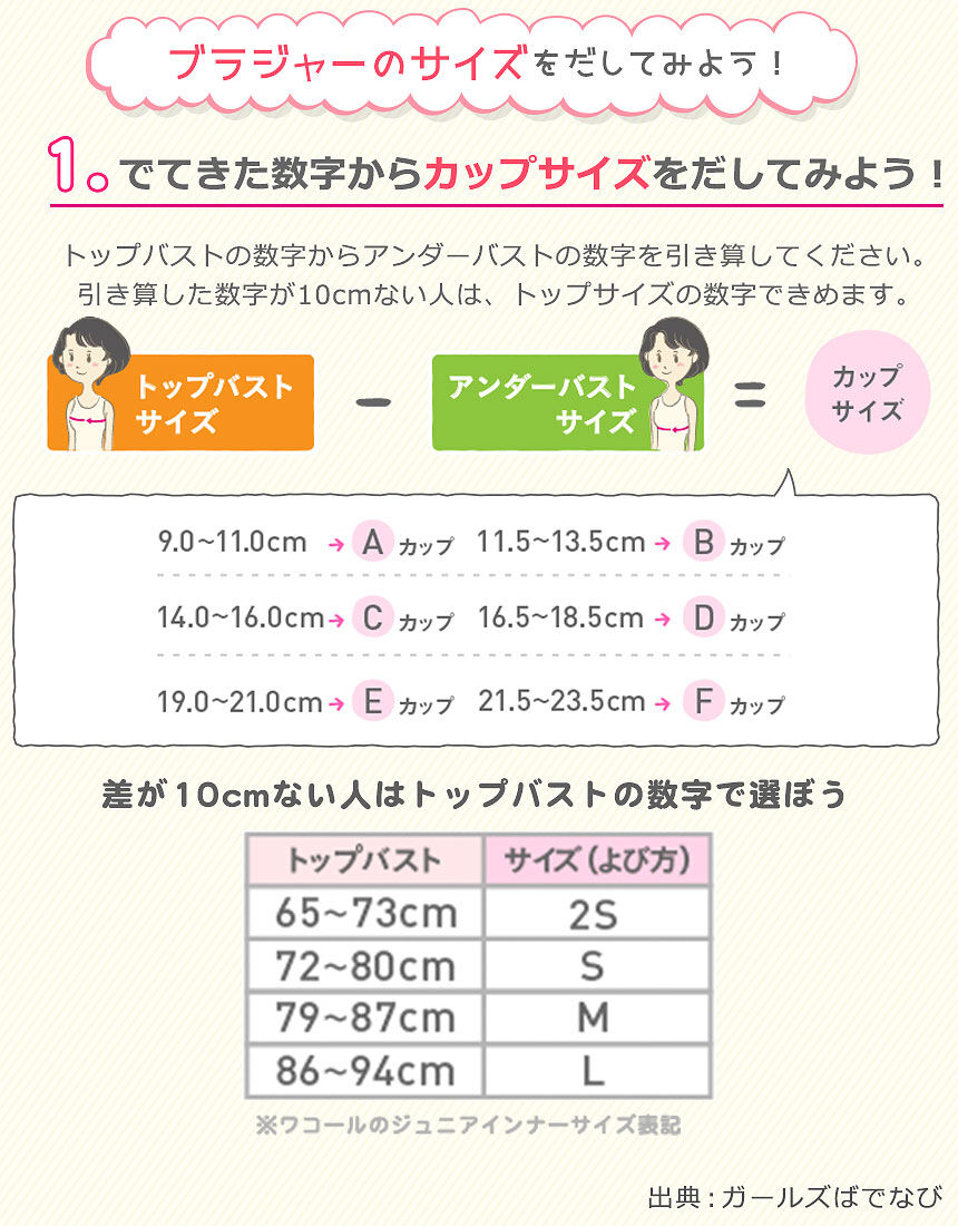 ワコール_ジュニア 【ズレにくい】初めてのスポブラに♪中学生・高校生