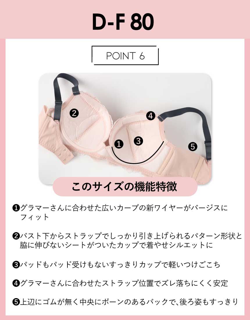 アンフィ サイズ別設計であなたにフィットするブラ