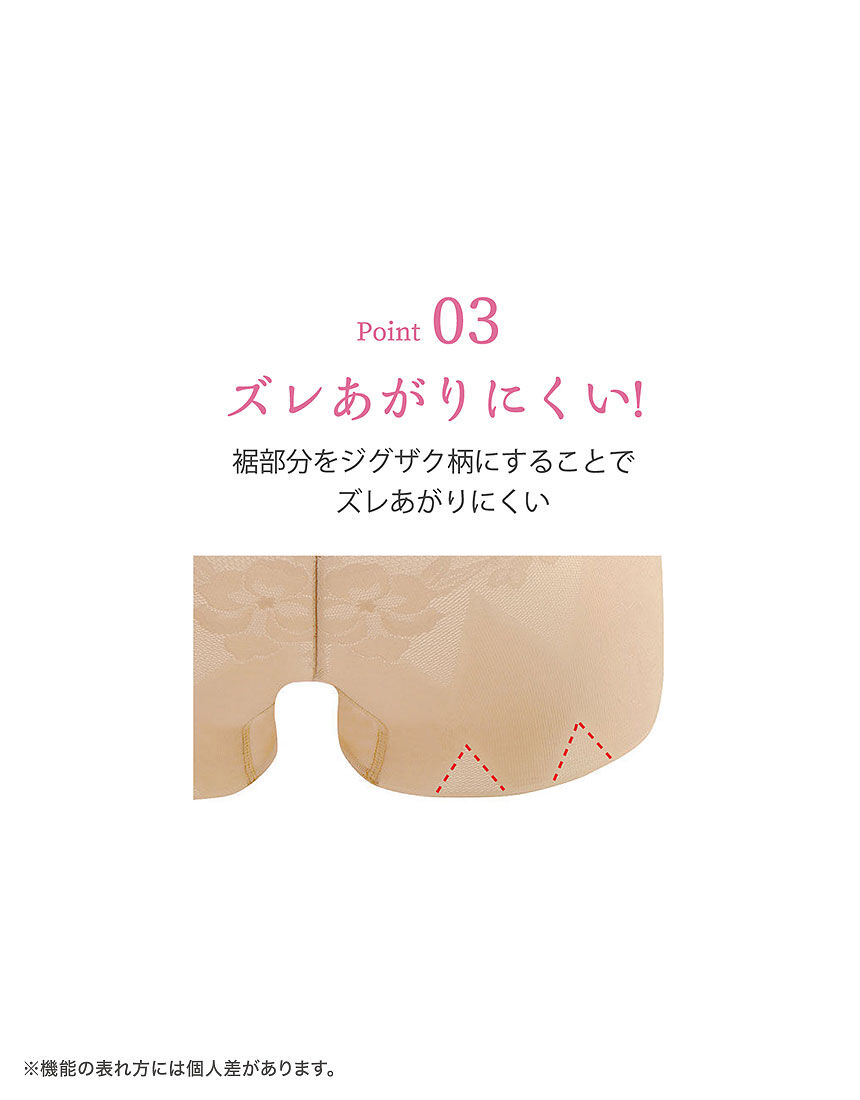 ワコール 【ー5歳の着やせシルエットに】メッシュタイプ ガードル