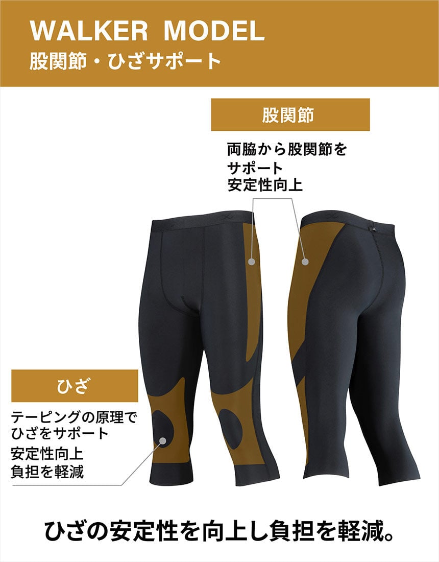 CW－X 体型変化に対応｜ウォーキング・軽運動に｜ スポーツタイツ