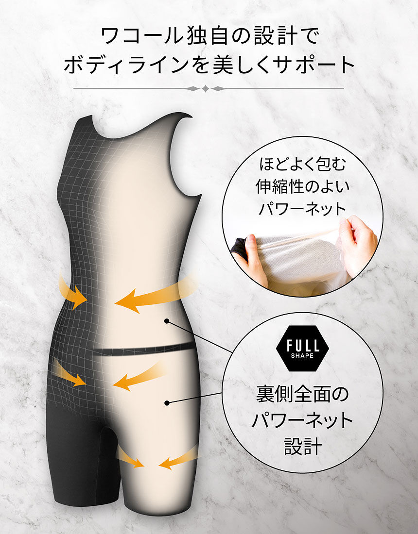 ワコール／スイムウェア フィットネス水着｜フルシェイプ 水着 