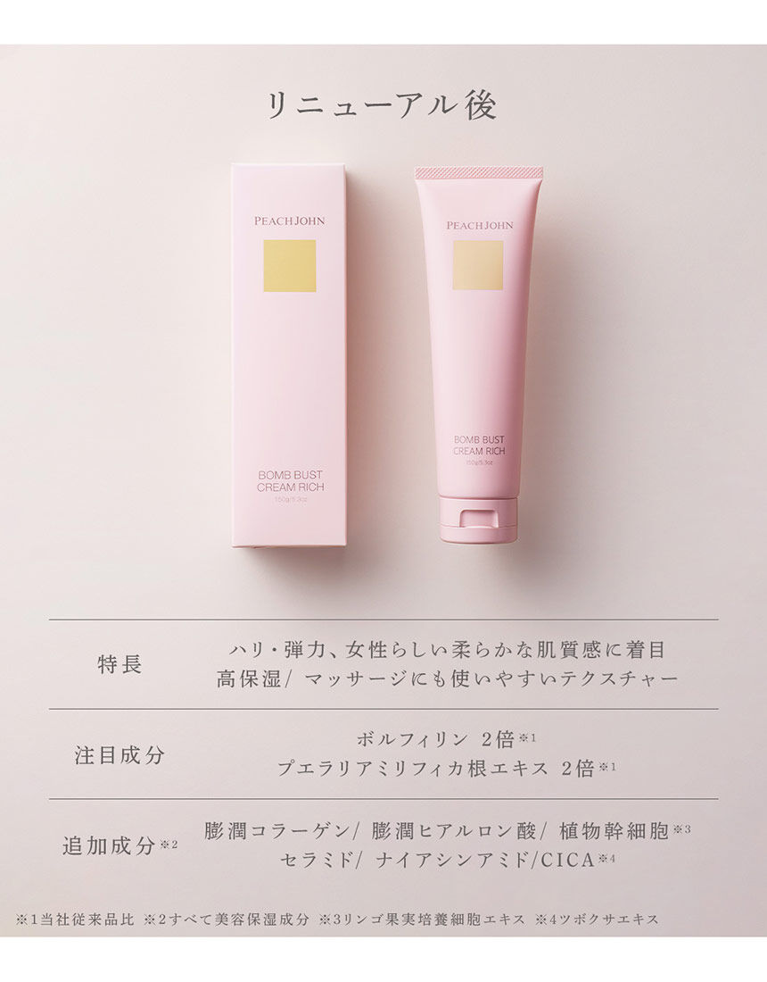 PEACH JOHN BEAUTY ヒップケアセット きつく