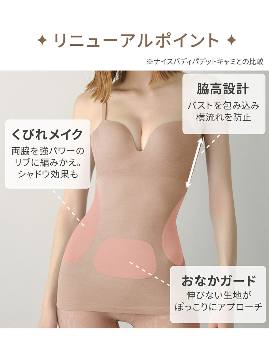 Wacoalパルファージュ脇からバストを寄せるプッシュアップブラF70❣️美しい︎✿ 脇からバストを寄せて、まるみのあるシルエットをメイクする