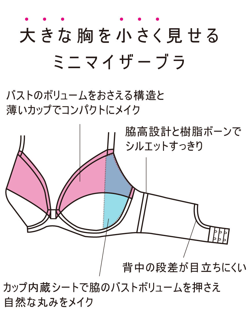 ウンナナクール 大きな胸を小さく見せるミニマイザーブラ フルカップブラ Jb4194 ワコール直営の公式下着通販サイト Wacoal Web Store ウンナナクール 大きな胸を小さく見せるミニマイザーブラ フルカップブラ Jb4194 ワコール直営の公式下着通販サイト Wacoal Web Store
