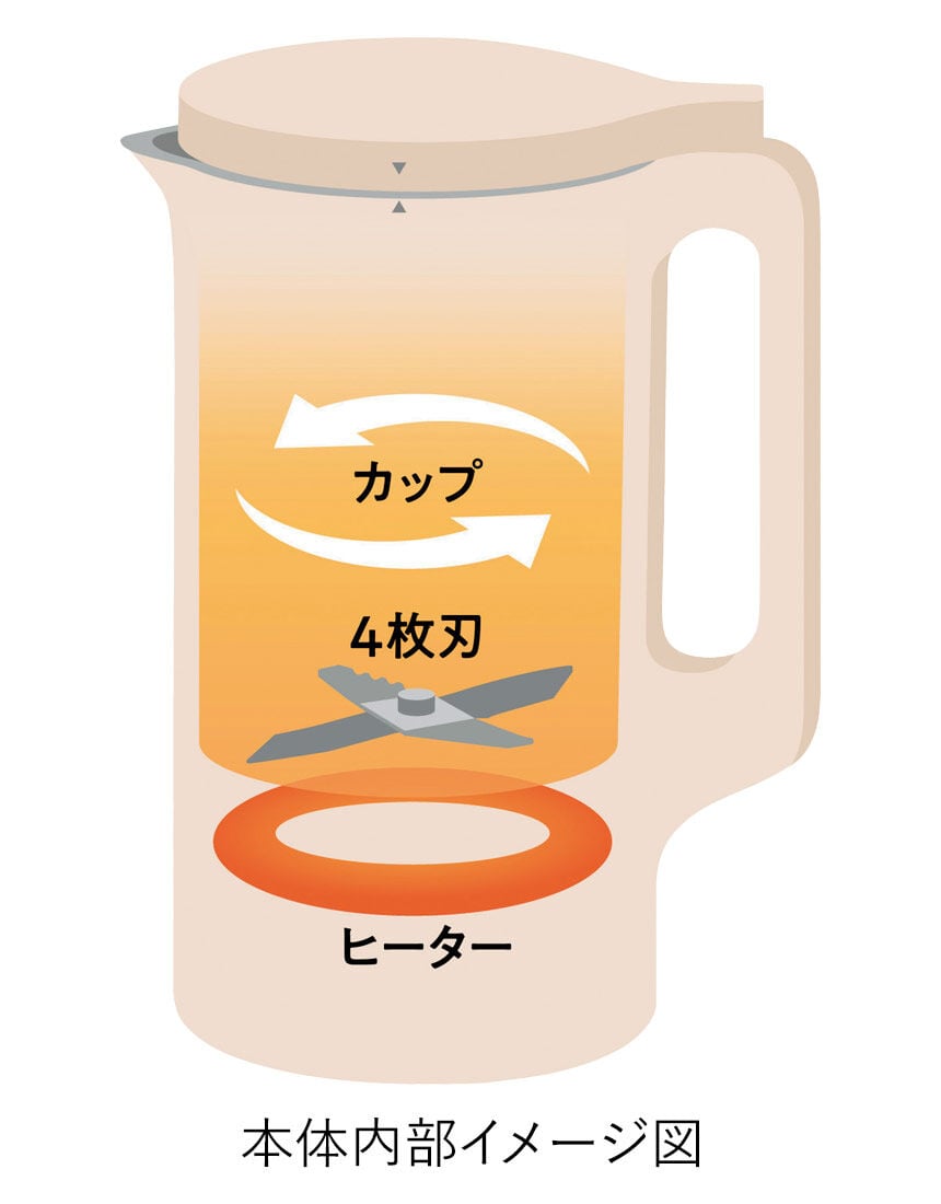 レコルト　自動調理ポット, , hi-res