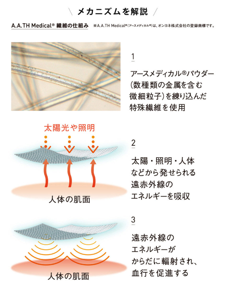 パジャマ, , hi-res