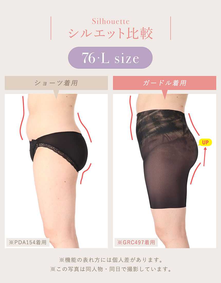 楽天市場】25%OFF ワコール ボディシェイプガードル メッシュ