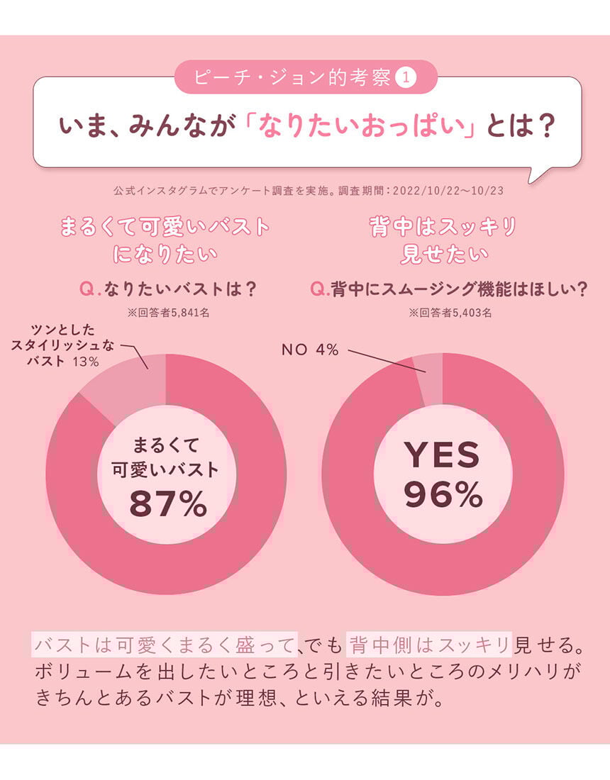 ３／４カップブラ, , hi-res