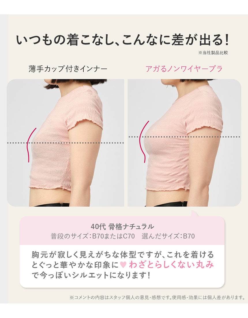 ノンワイヤーブラ, , hi-res