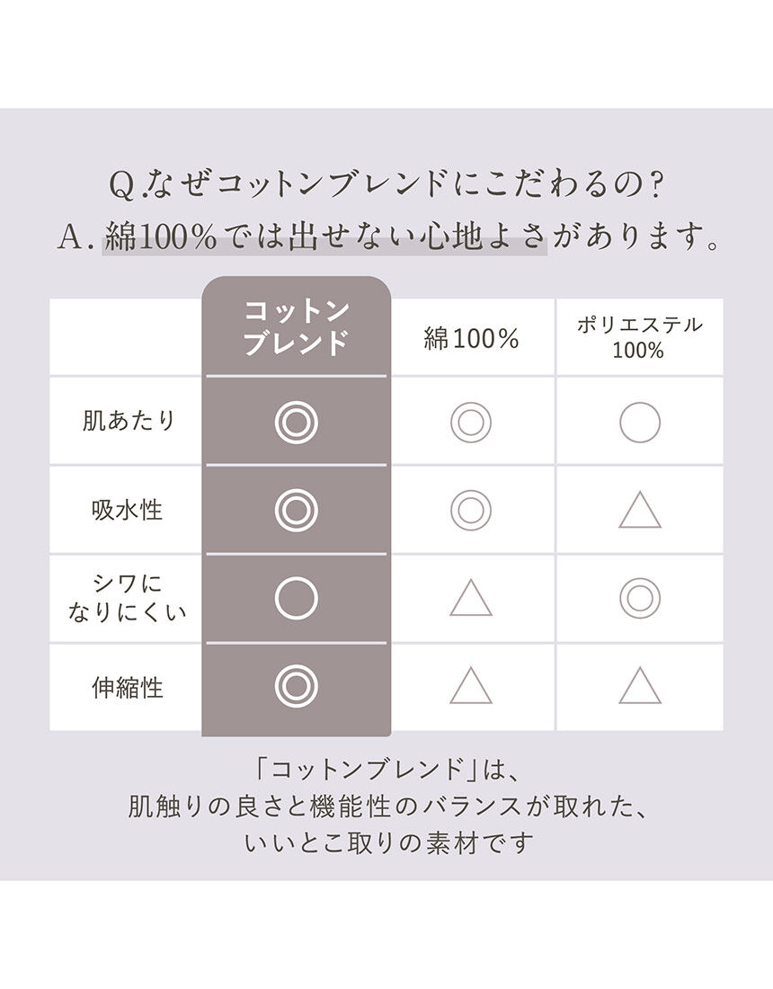 ノンワイヤーブラ, , hi-res