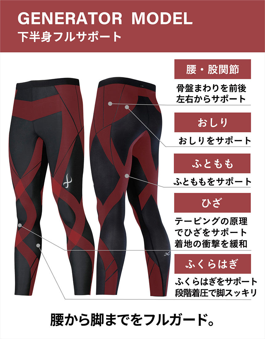 CW－X 下半身フルサポート｜マラソン・球技・スキー・スノーボード