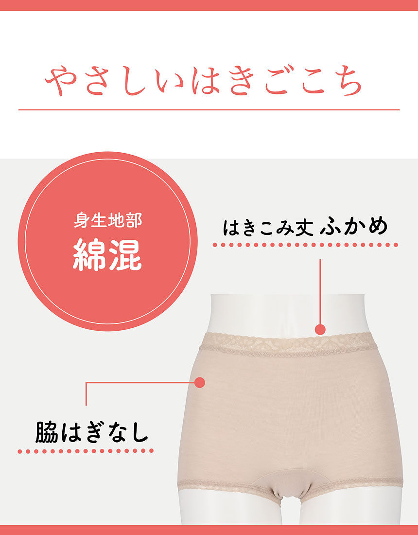 ウイング 身生地部綿混（はきこみ丈ふかめ） ボーイレングス