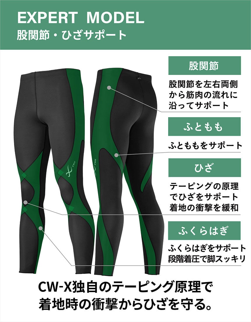 CW－X 3年連続スポーツタイツ売上1位｜ひざ・股関節サポート