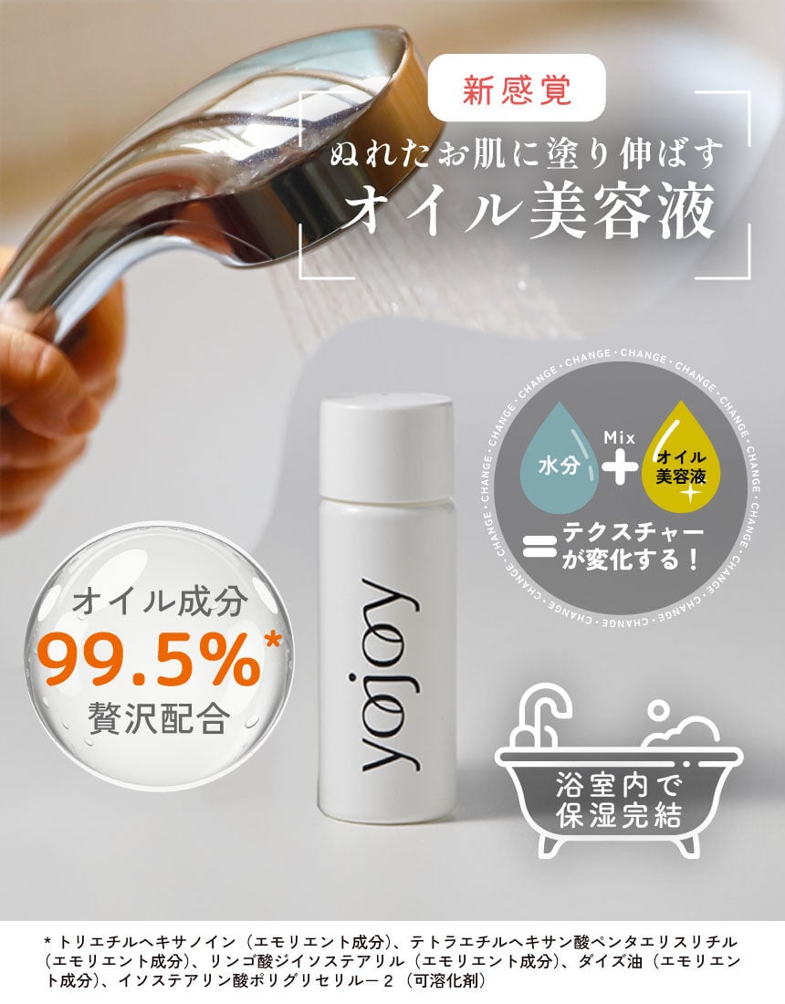 YOJOY デリケートゾーンをケアしよう！トライアルセット