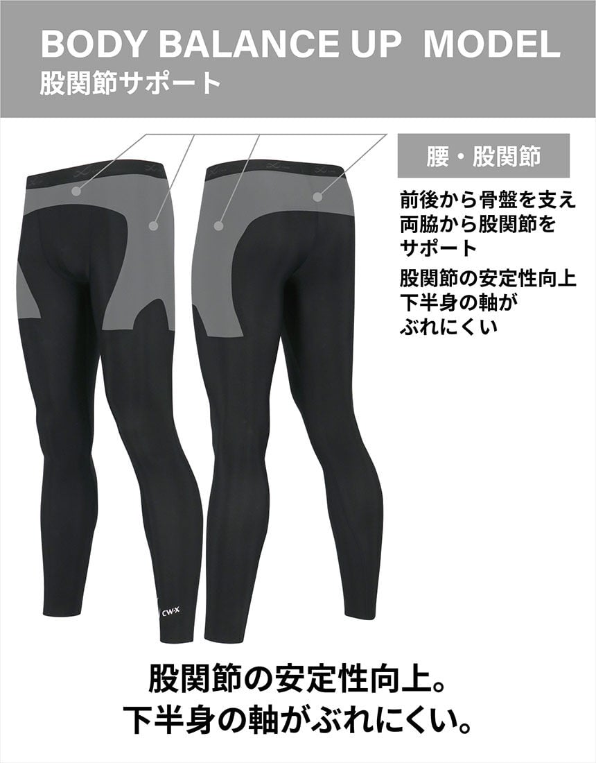CW－X 股関節・腰サポート｜さまざまなスポーツにおすすめ｜ ボディ