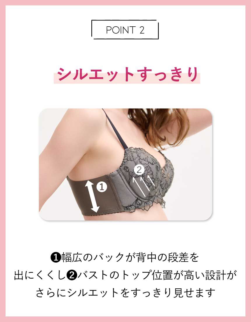 アンフィ サイズ別設計であなたにフィットするブラ アンフィ サイズ別設計であなたにフィットするブラ