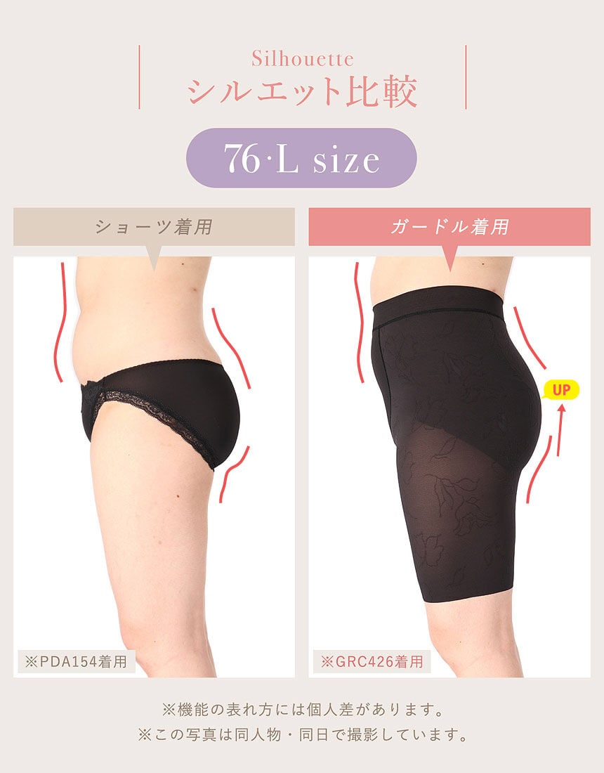 ワコール ラクに無理なくヒップアップ！ ガードル（ロング丈） GRC426