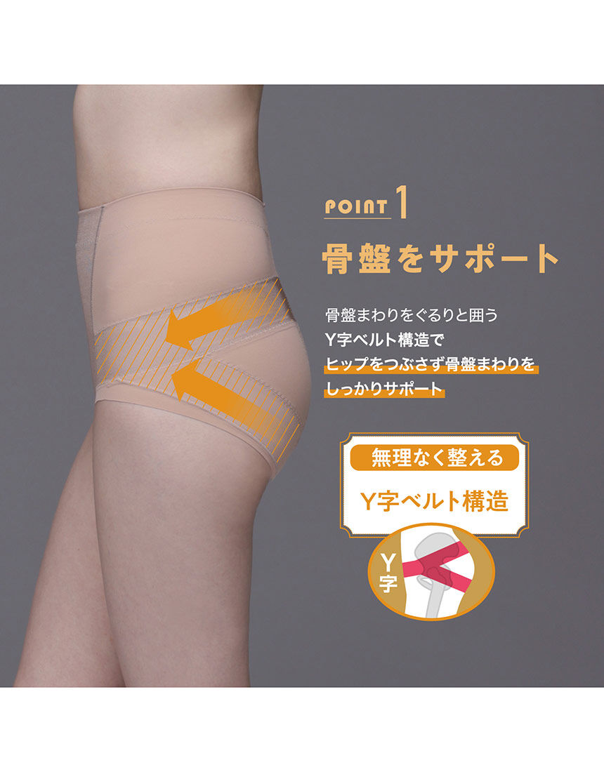 ルシアン 骨盤パンツ ガードル（ショート丈） GLC049｜ワコール直営の