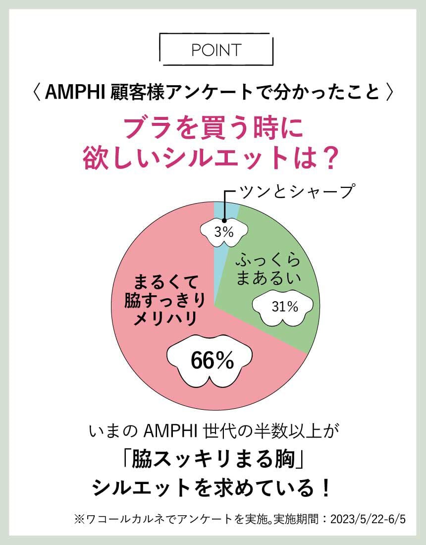 ３／４カップブラ（ノンワイヤーブラ）, , hi-res