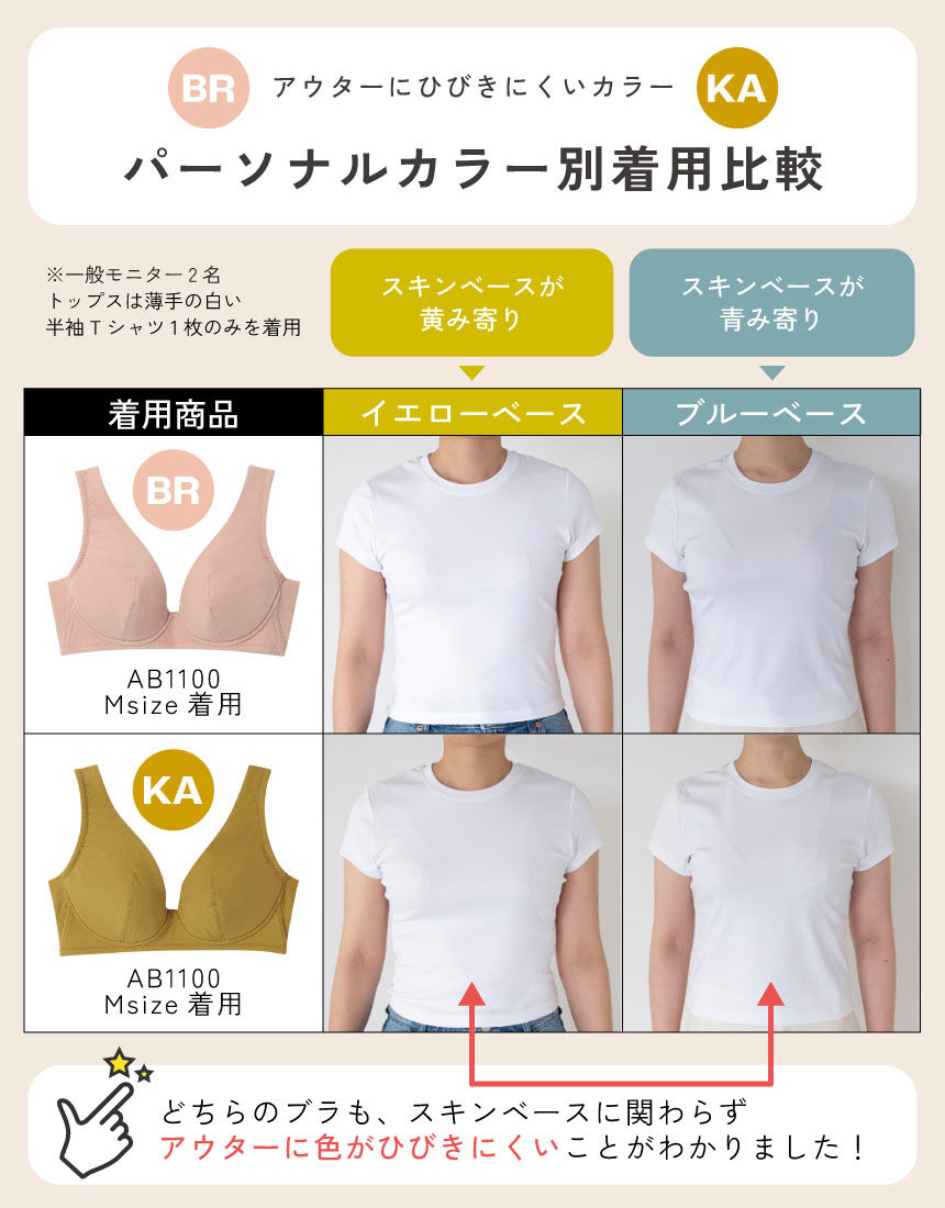 ノンワイヤーブラ, , hi-res