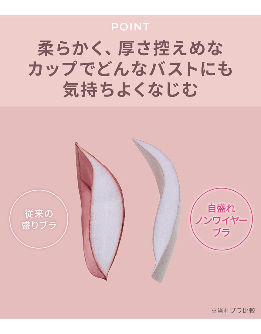 ノンワイヤーブラ, , hi-res